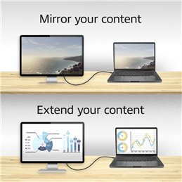ACT USB-C naar HDMI kabel 2 meter