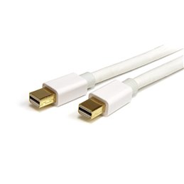 Mini Displayport to Mini Displayport cable