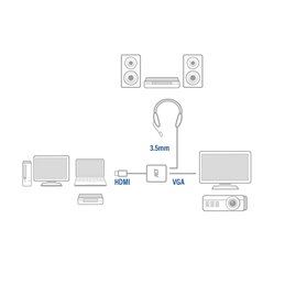 ACT | Adapter HDMI to VGA with audio, 0,15m