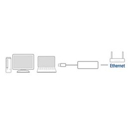 ACT | USB-C Gigabit Networking Adapter, 15cm