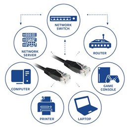 ACT | CAT6 Networking Cable,2m