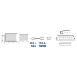 ACT | USB-C to USB-A Female OTG Adapter, 0.2m