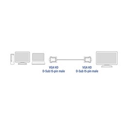 ACT | VGA Connection Cable, 1.8m