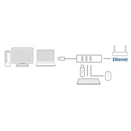 ACT USB hub 3.0, 3 poorts USB-A, Gigabit ethernet