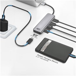 ACT USB-A hub 3.0, 2x USB-A, 2x USB-C