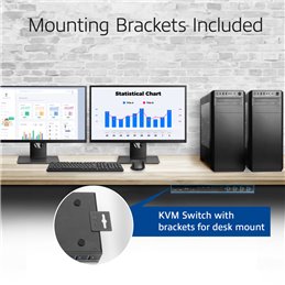 ACT 2-Poorts Dual HDMI 4K@60Hz KVM switch, USB 3.2 Gen1 (USB 3.0