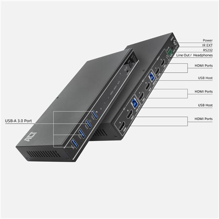 ACT 2-Poorts Dual HDMI 4K@60Hz KVM switch, USB 3.2 Gen1 (USB 3.0