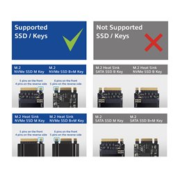 ACT M.2 NVMe/PCIe SSD dockingstation, USB-C 3.2 Gen2