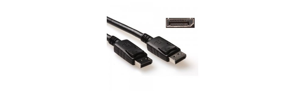 Mini DisplayPort